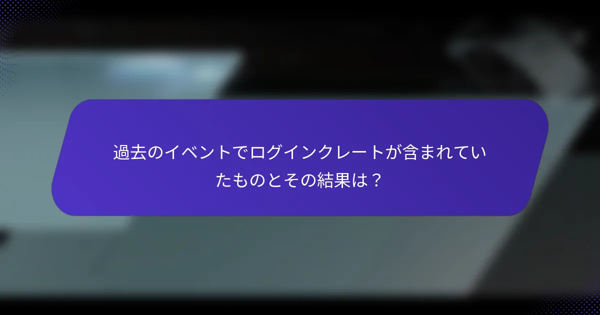 過去のイベントでログインクレートが含まれていたものとその結果は？