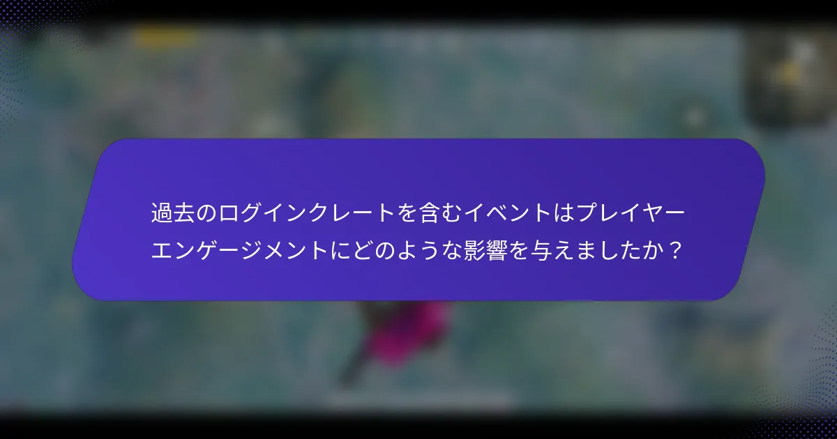 過去のログインクレートを含むイベントはプレイヤーエンゲージメントにどのような影響を与えましたか？